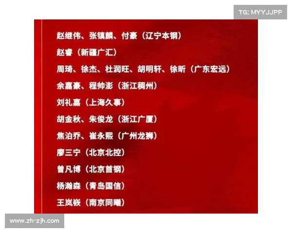 王俊杰赵维伦携手征战NCAA表现亮眼 成功入选中国男篮集训名单 王俊杰赵维伦携手征战NCAA表现亮眼 成功入选中国男篮集训名单